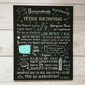 Постер класному керівнику на полотні (чорний фон)