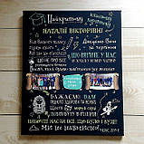 Постер класному керівнику на полотні (чорний фон), фото 3