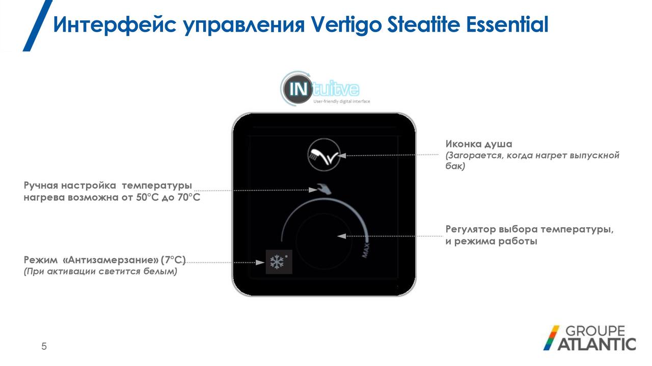 Водонагреватель Atlantic Vertigo Steatite Essential 80 MP 065 2F-220E-S (1500 W) бойлер 65 литров - фото 7 - id-p1255506265