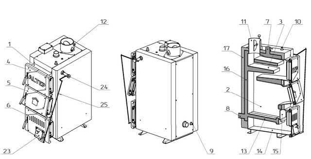 Картинка Конструкція котлів Альтеп Classic Конструкція котлів Альтеп Classic (Фото)