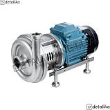 Насос відцентровий гігієнічний KLX-10 (9 м куб./год), фото 2