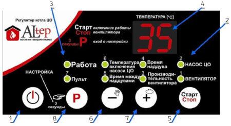 Блок автоматики управління котлів Альтеп DUO PLUS (Фото)