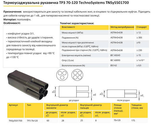 Термозбіжна рукавичка ТР3 70-120 чорна TNSy5501700, фото 3
