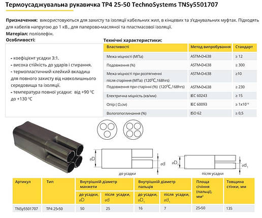 Термозбіжна рукавичка ТР4 25-50 чорна TNSy5501707, фото 3
