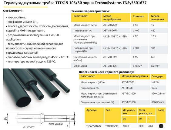 Термоусадочна трубка ТТТК15 105/30 чорна з клеєм товстостінна Ny95501677, фото 2
