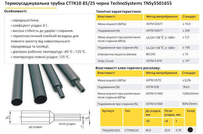 Термоусадочна трубка СТТК10 85/25 чорна з клеєм середньостінна Ny95501655, фото 2