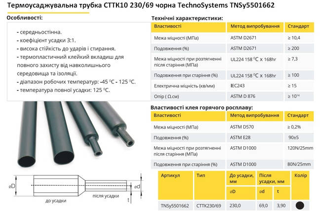 Термоусадочна трубка СТТК10 230/69 чорна TNSy5501662, фото 3
