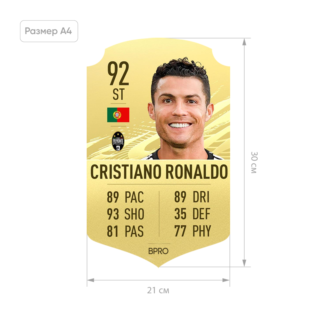 Футбольна картка Роналду Cristiano Ronaldo FIFA ULTIMATE TEAM (FUT) A4 (21х30см)