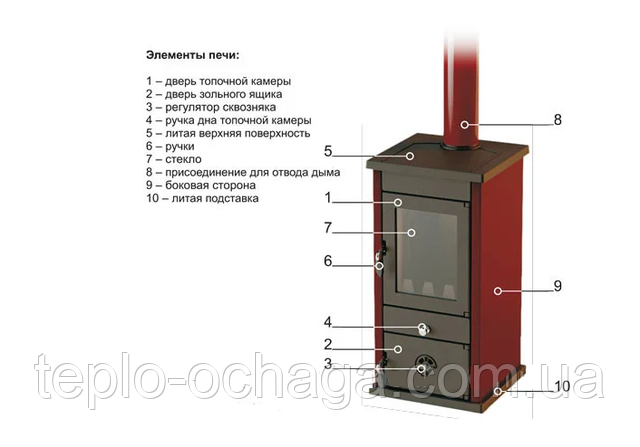 конструкция веста