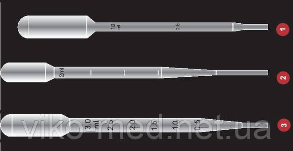 Піпетка Пастера стерильна 1 мл