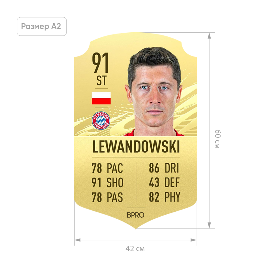 Футбольная карточка Левандовский Lewandowski FIFA ULTIMATE TEAM (FUT) A2 (42x60см)