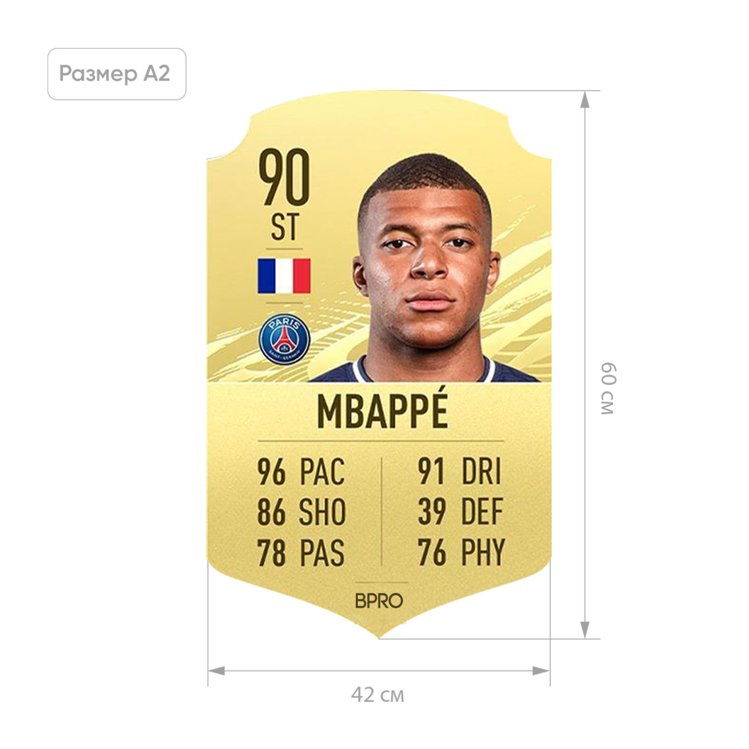 Футбольная карточка Мбаппе Mbappe FIFA ULTIMATE TEAM (FUT) A2 (42x60см)