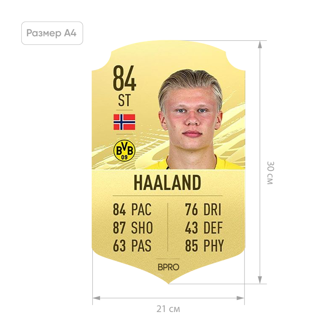 Футбольная карточка Холанн Haaland Де Хеа De Gea FIFA ULTIMATE TEAM (FUT) A4 (21x30см)