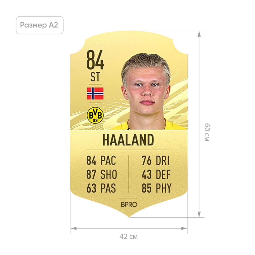 Футбольная карточка Холанн Haaland FIFA ULTIMATE TEAM (FUT) A2 (42x60см)