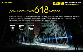 Тактичний далекобійний ліхтар NITECORE P30 1000LM оригінал, фото 2
