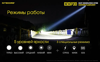 Тактичний далекобійний ліхтар NITECORE P30 1000LM оригінал, фото 3