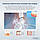 Стаціонарний іригатор Medica+ ProWater Stantion 7.0, фото 11