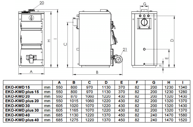 Твердотопливный котел Elektromet EKO-KWD MAXI 15