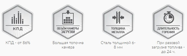 Перевага Котел АЛЬТЕП TRIO (Фото)