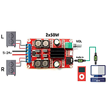 XH-M189 Плата Стерео аудіо підсилювача 2x50w D-класу на мікросхемі TPA3116D2 High End, фото 6