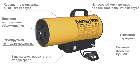 Газова теплова гармата Master BLP 33 M, фото 2