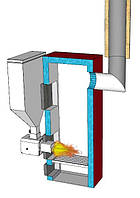 Пеллетная горелка "Пеллетрон-15 кВт