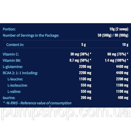 Амінокислоти 6PAK Nutrition Anticatabolic PAK 900 г (90 порц. бцаа+глютамін+вітаміни), фото 3