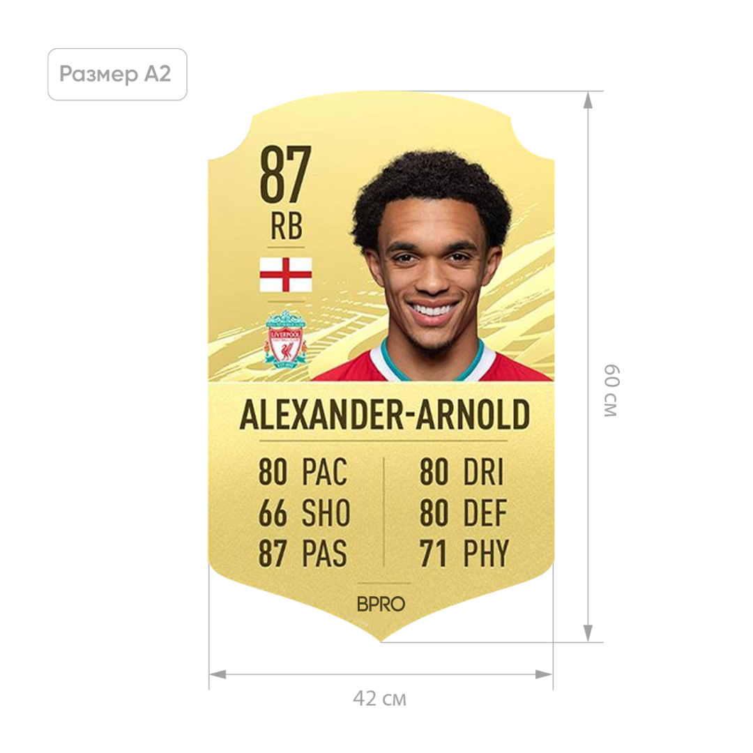 Футбольна картка Трент Александер-Арнольд Trent Alexander-Arnold FIFA ULTIMATE TEAM (FUT) A2 (42х60см)