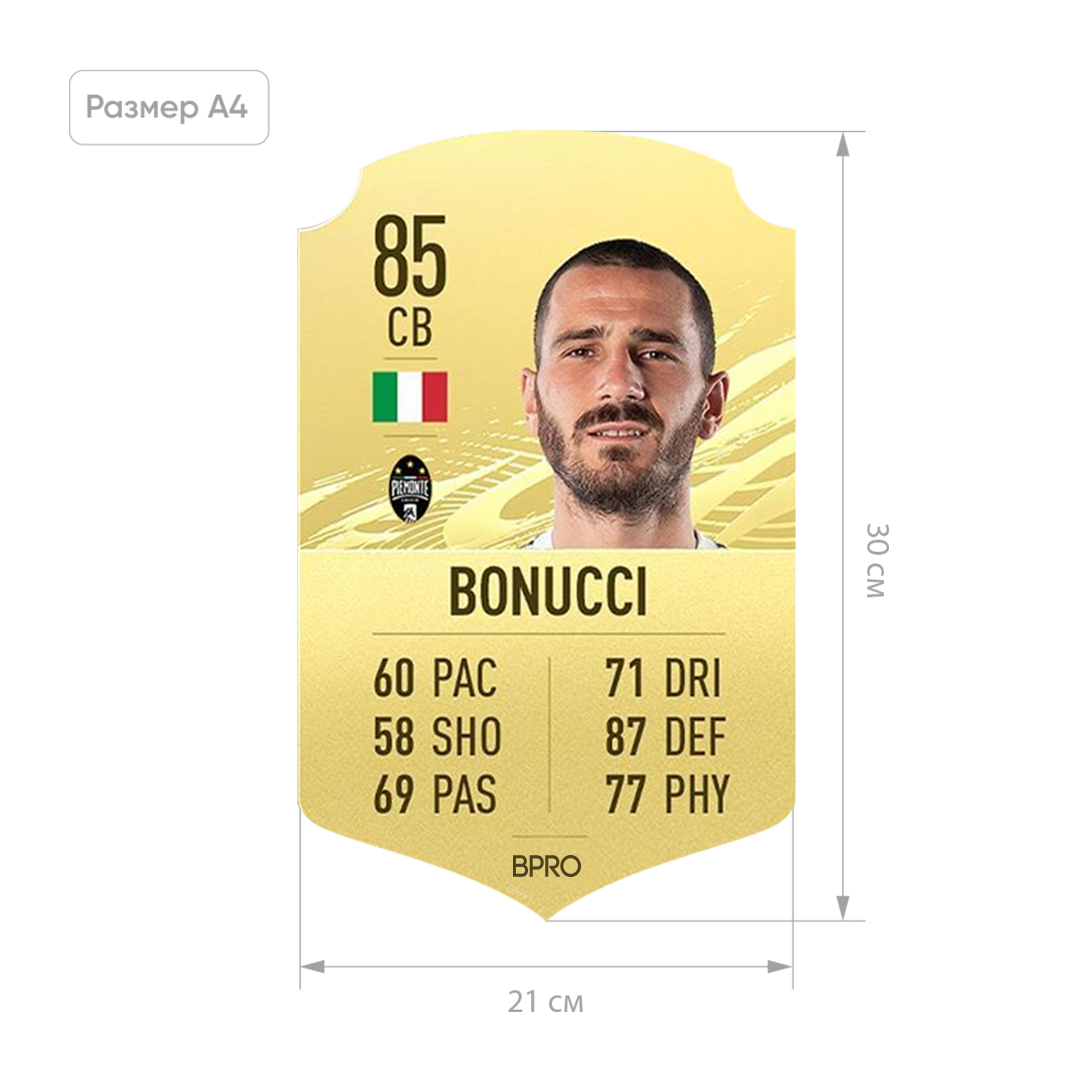 Футбольная карточка Леонардо Бонуччі Бонуччи Leonardo Bonucci FIFA ULTIMATE TEAM (FUT) A4 (21x30см)