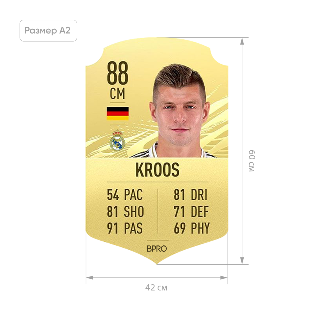 Футбольная карточка Тоні Крос Toni Kroos  FIFA ULTIMATE TEAM (FUT) A2 (42x60см)