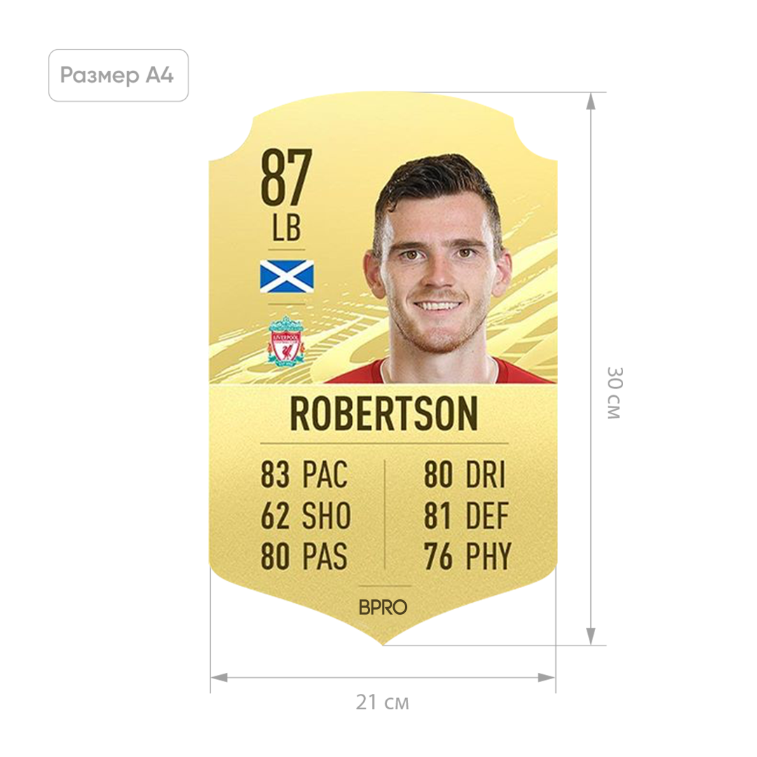 Футбольная карточка Ендрю Эндрю Робертсон Andrew Robertson FIFA ULTIMATE TEAM (FUT) A4 (21x30см)