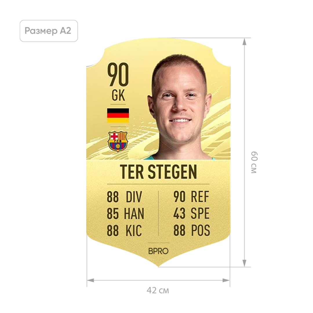 Футбольна картка Марк-Андре тер Стеген Marc-André ter Stegen FIFA ULTIMATE TEAM (FUT) A2 (42х60см)