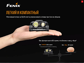 Налобний ліхтар FENIX HM65R 1400LM 18650 АКБ 3500 mAh+USB дальнє/ближнє світло, фото 5