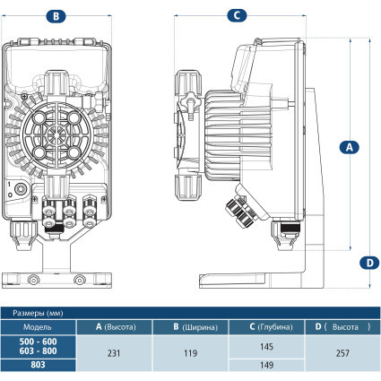 Aquaviva Мембранный дозирующий насос Aquaviva TPG800 Universal 15 л/ч - фото 2 - id-p1257133398