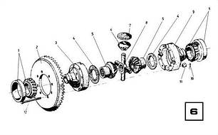 06 Диференціал електронавантажувача Балканкар ЕВ687