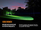 Ліхтар FENIX PD35 V2.0 1000LM Cree Led, фото 5