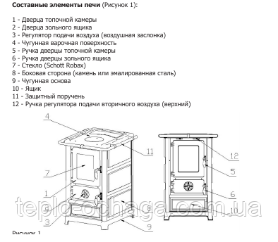 конструкция олимп камина