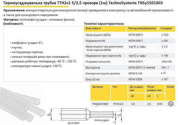 Термоусадочна трубка ТТН2х1 5/2.5 прозора 1 метр TNSy5501803, фото 3