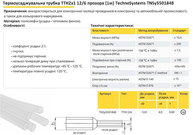 Термоусадочна трубка ТТН2х1 12/6 прозора 1 метр TNSy5501848, фото 3