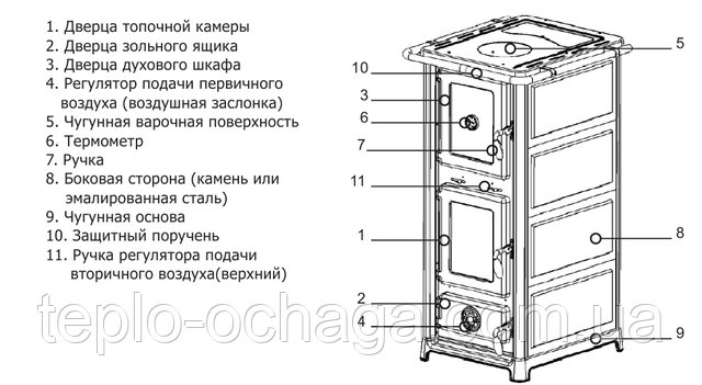 камин олимпия