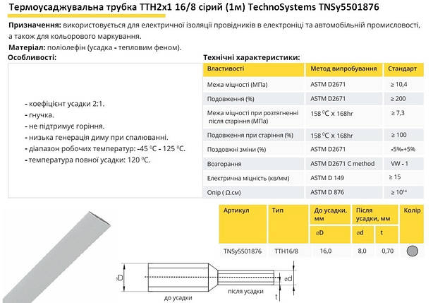 Термоусадочна трубка ТТН2х1 16/8 сіра 1 метр TNSy5501876, фото 3