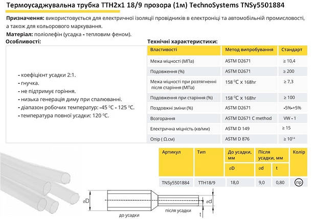Термоусадочна трубка ТТН2х1 18/9 прозора 1 метр TNSy5501884, фото 3