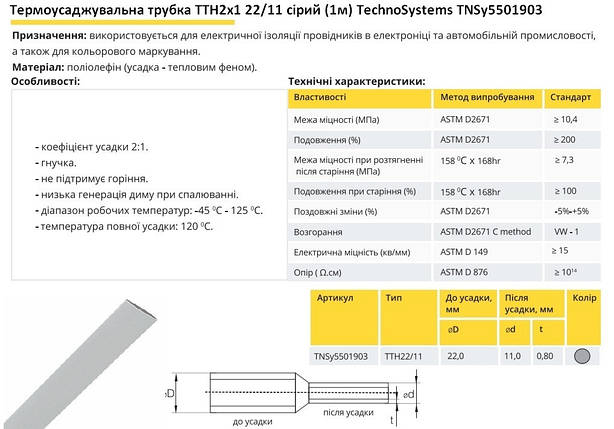 Термоусадочна трубка ТТН2х1 22/11 сіра 1 метр TNSy5501903, фото 3