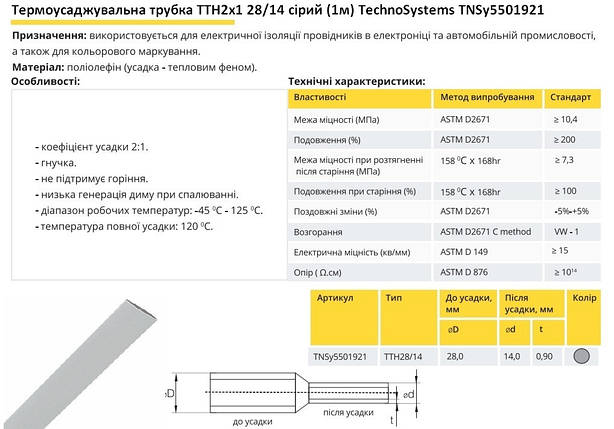 Термоусадочна трубка ТТН2х1 28/14 сіра 1 метр TNSy5501921, фото 3