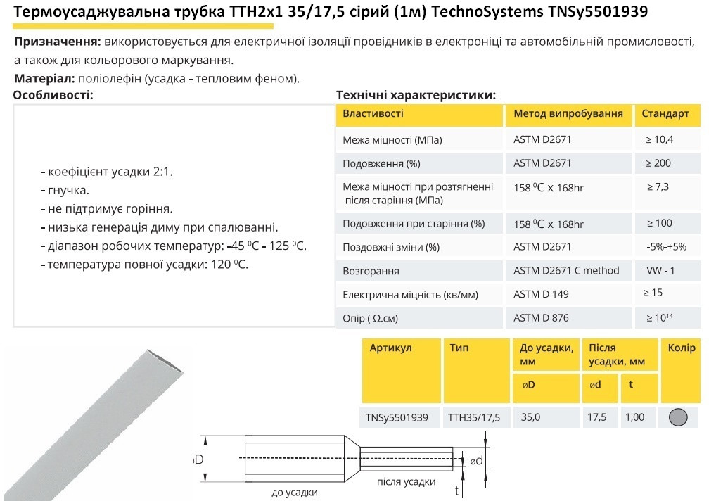 Термоусадочная трубка ТТН2х1 35/17.5 серая 1 метр TNSy5501939 - фото 2 - id-p1251352248