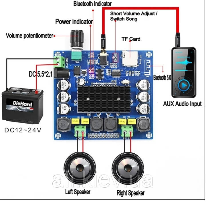 Підсилювач звуку 2x120W XH-A105 Bluetooth 5.0 TDA7498 TF AUX