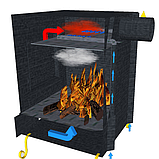 Піролізна піч буржуйка Экожар Комфорт, фото 4