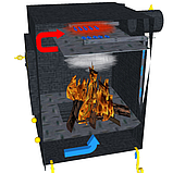 Піч камін Экожар Комфорт Плюс з жаростійким склом з піролізом, фото 6