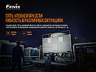 Налобний ліхтар FENIX HM61R 1200LM Магнітна зарядка, фото 7