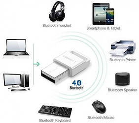 USB Bluetooth адаптер 4.0 Ugreen US192 блютус-адаптер для комп'ютера, ноутбука 4.0 Білий